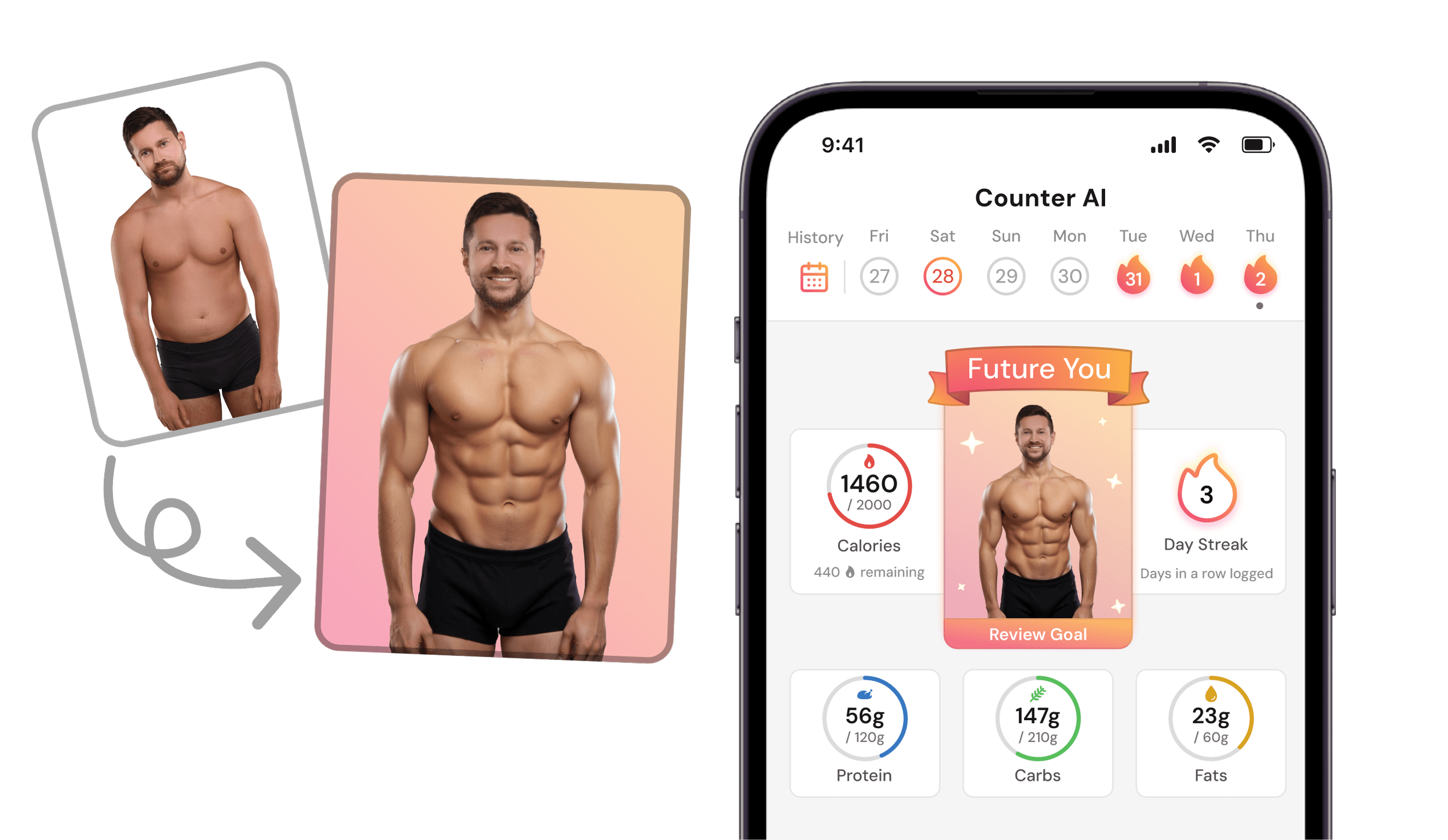 Counter AI future body preview and daily nutrition dashboard